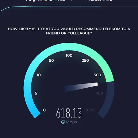 Cedar - Palace District * ブダペスト
